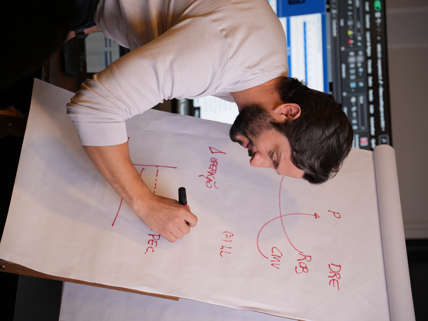 5 Hábitos Essenciais para Empresários de PMEs